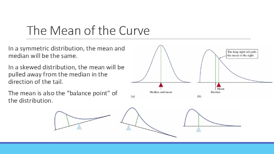 The Mean of the Curve In a symmetric distribution, the mean and median will