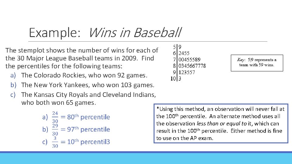 Example: Wins in Baseball The stemplot shows the number of wins for each of