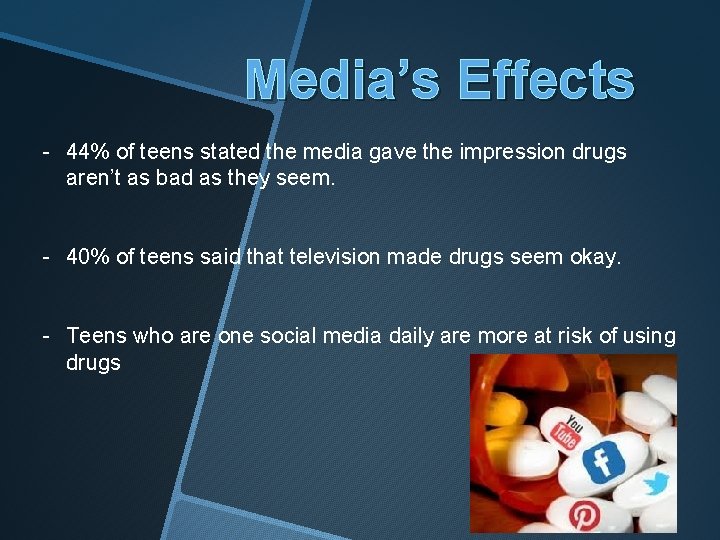 Media’s Effects - 44% of teens stated the media gave the impression drugs aren’t