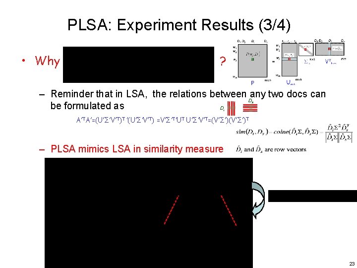 PLSA: Experiment Results (3/4) • Why ? – Reminder that in LSA, the relations