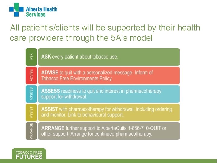 All patient’s/clients will be supported by their health care providers through the 5 A’s