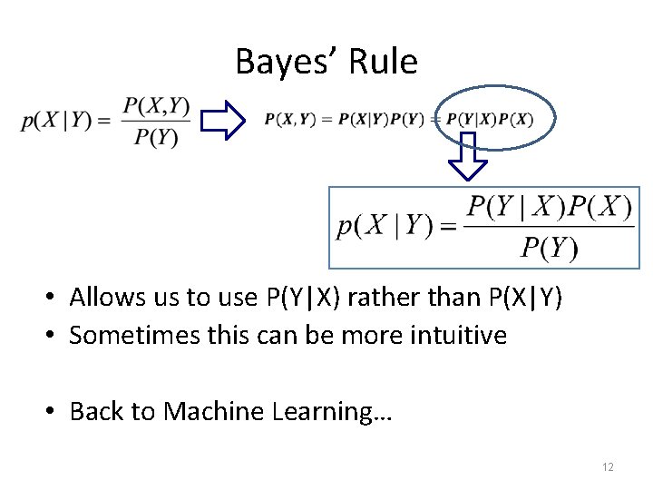 Bayes’ Rule • Allows us to use P(Y|X) rather than P(X|Y) • Sometimes this