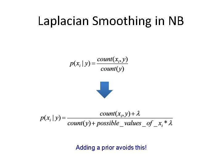 Laplacian Smoothing in NB Adding a prior avoids this! 