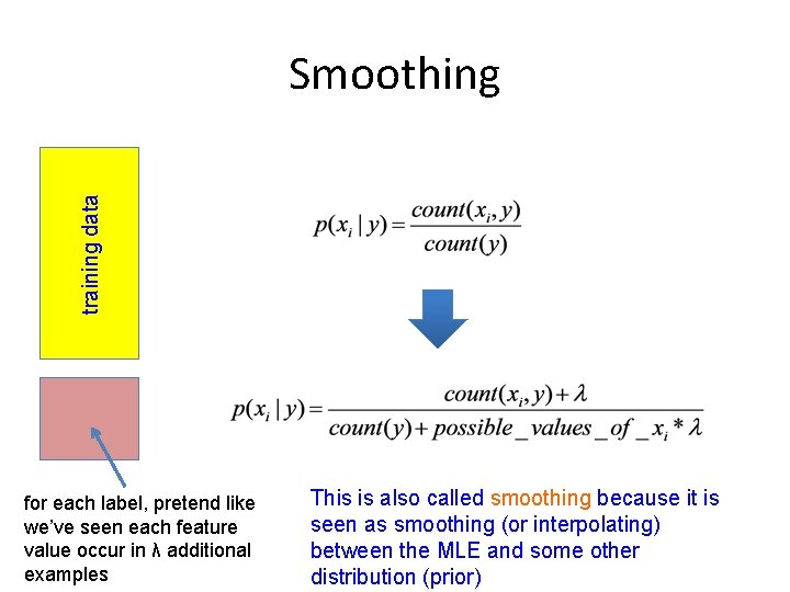 training data Smoothing for each label, pretend like we’ve seen each feature value occur