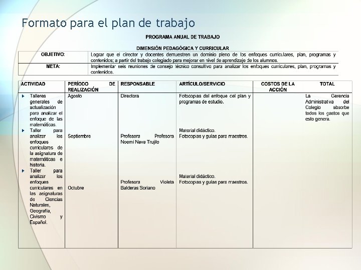 Formato para el plan de trabajo 