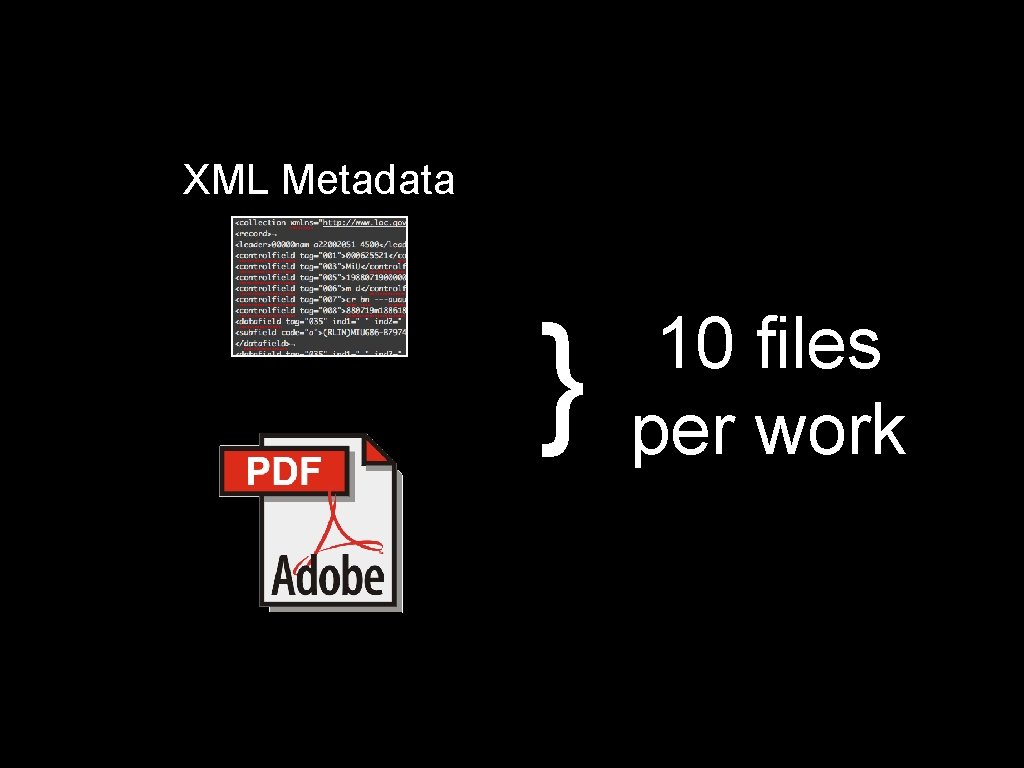 XML Metadata } 10 files per work 