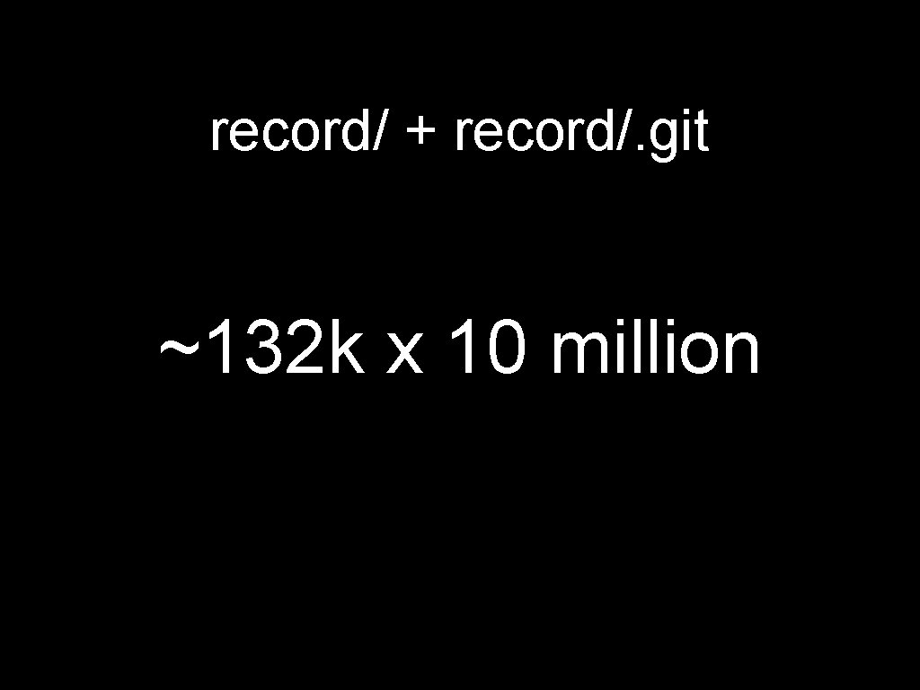 record/ + record/. git ~132 k x 10 million 