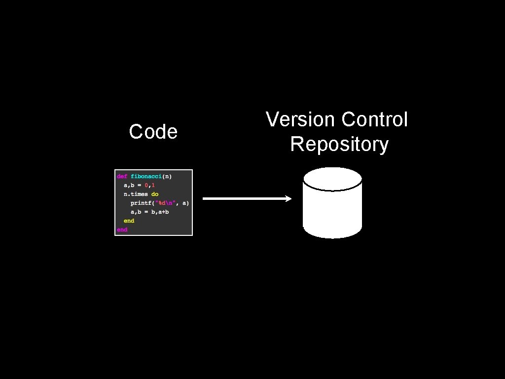 Code Version Control Repository 