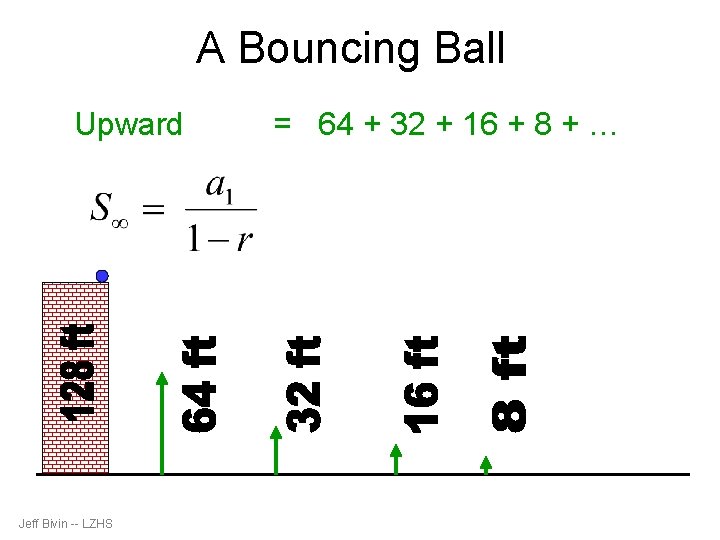 A Bouncing Ball Upward Jeff Bivin -- LZHS = 64 + 32 + 16