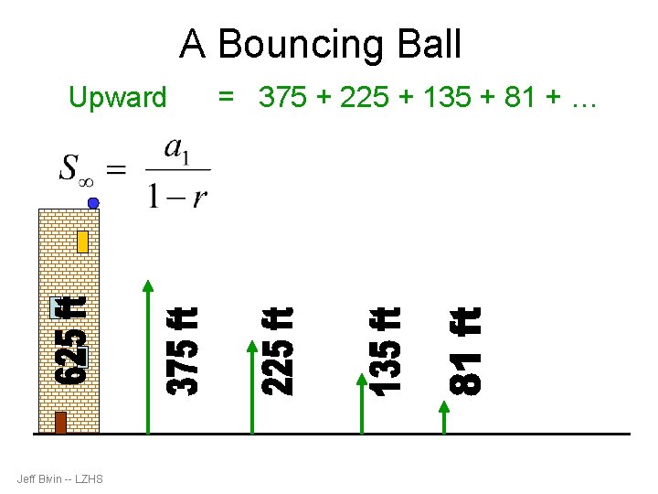 A Bouncing Ball Upward Jeff Bivin -- LZHS = 375 + 225 + 135