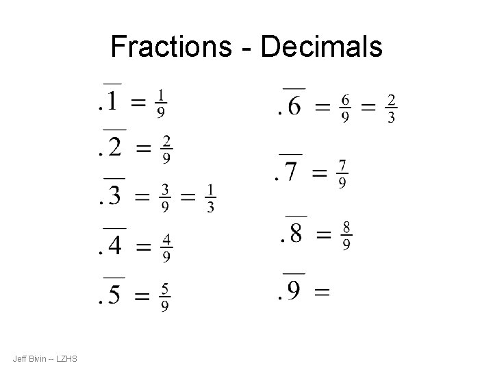 Fractions - Decimals Jeff Bivin -- LZHS 