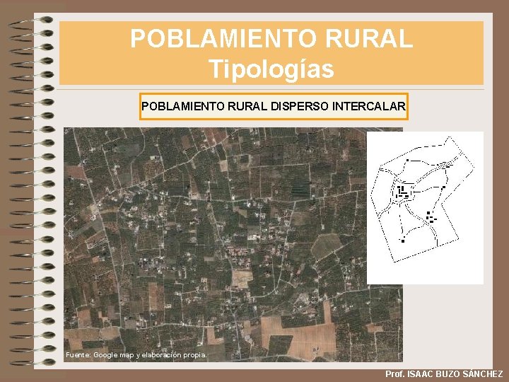 POBLAMIENTO RURAL Tipologías POBLAMIENTO RURAL DISPERSO INTERCALAR Fuente: Google map y elaboración propia. Prof.