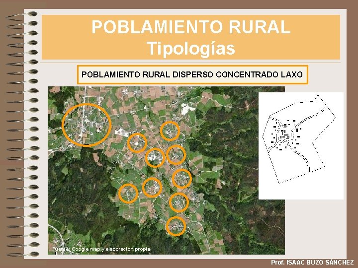 POBLAMIENTO RURAL Tipologías POBLAMIENTO RURAL DISPERSO CONCENTRADO LAXO Fuente: Google map y elaboración propia.