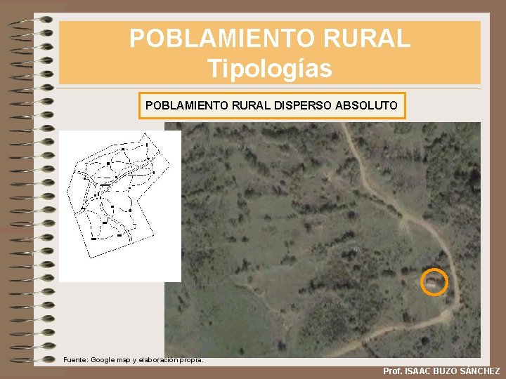 POBLAMIENTO RURAL Tipologías POBLAMIENTO RURAL DISPERSO ABSOLUTO Fuente: Google map y elaboración propia. Prof.