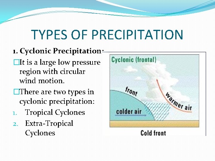TYPES OF PRECIPITATION 1. Cyclonic Precipitation: �It is a large low pressure region with