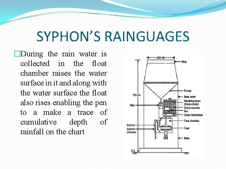 SYPHON’S RAINGUAGES �During the rain water is collected in the float chamber raises the