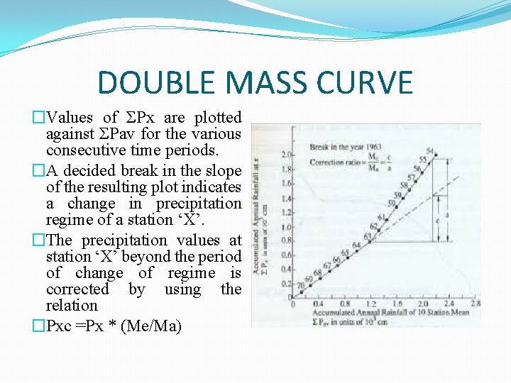 DOUBLE MASS CURVE �Values of ƩPx are plotted against ƩPav for the various consecutive