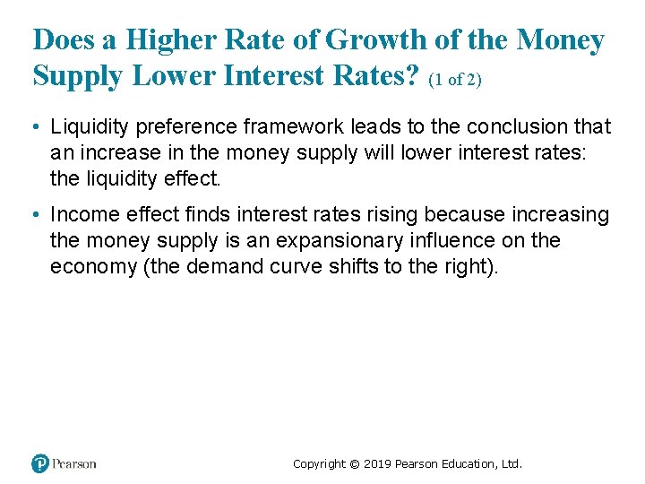 Does a Higher Rate of Growth of the Money Supply Lower Interest Rates? (1