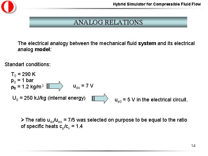 Hybrid Simulator for Compressible Fluid Flow ANALOG RELATIONS The electrical analogy between the mechanical