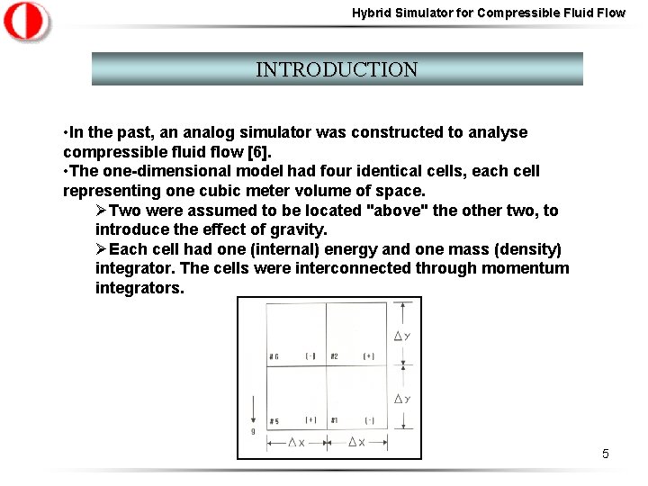 Hybrid Simulator for Compressible Fluid Flow INTRODUCTION • In the past, an analog simulator