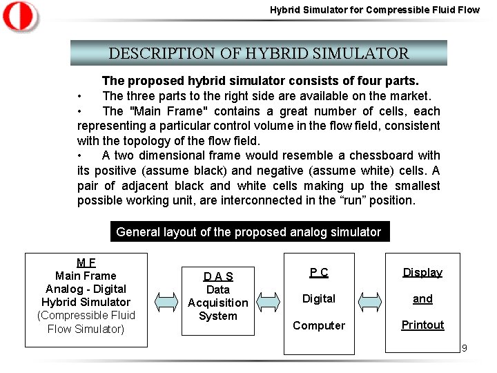 Hybrid Simulator for Compressible Fluid Flow DESCRIPTION OF HYBRID SIMULATOR The proposed hybrid simulator