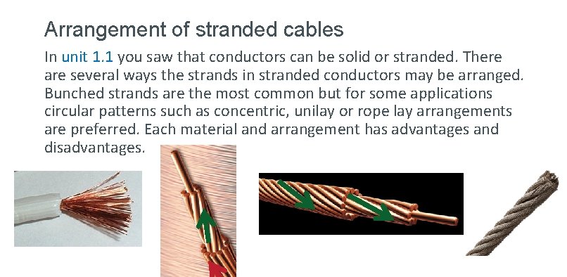 Arrangement of stranded cables In unit 1. 1 you saw that conductors can be