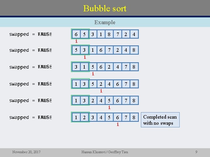 Bubble sort Example TRUE swapped = FALSE 6 i 5 3 1 8 7