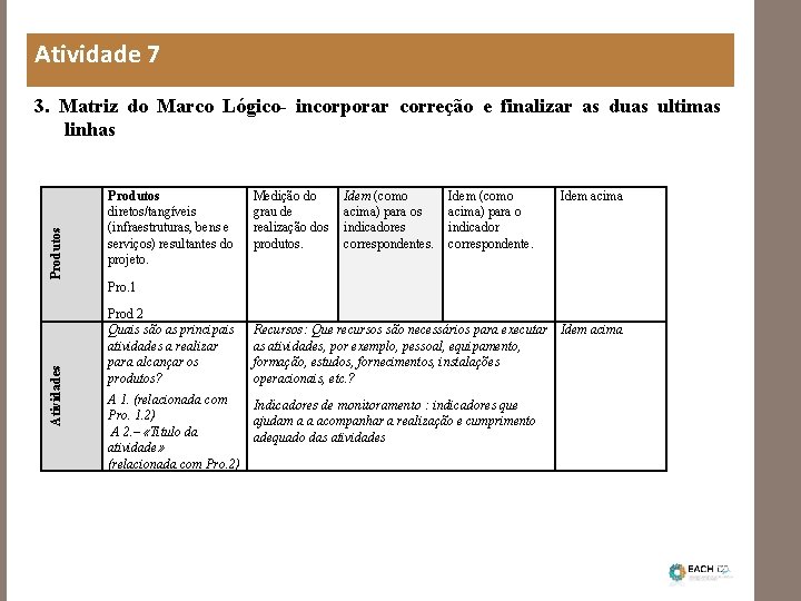 Atividade 7 Atividades Produtos 3. Matriz do Marco Lógico- incorporar correção e finalizar as