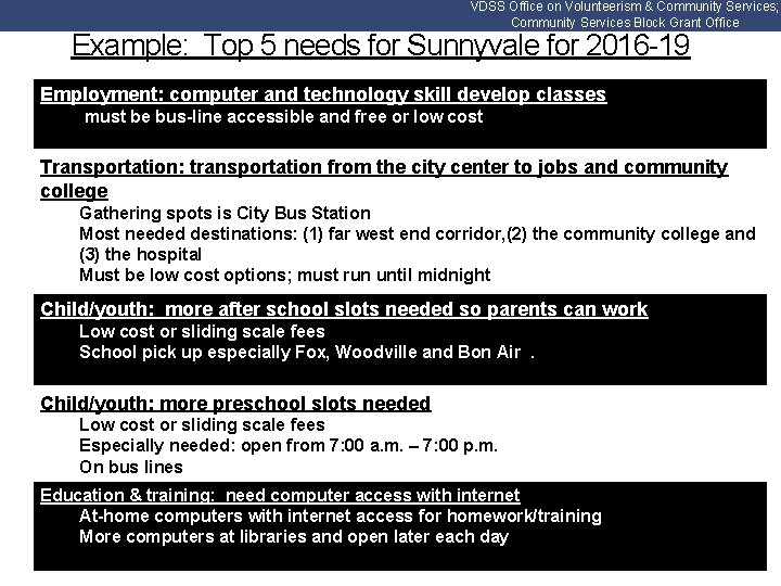 VDSS Office on Volunteerism & Community Services; Community Services Block Grant Office Example: Top