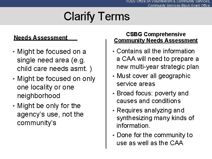 VDSS Office on Volunteerism & Community Services; Community Services Block Grant Office Clarify Terms