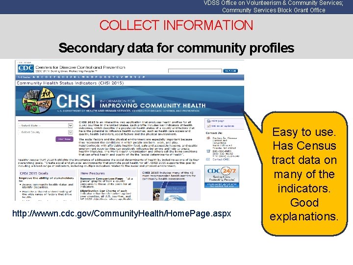 VDSS Office on Volunteerism & Community Services; Community Services Block Grant Office COLLECT INFORMATION