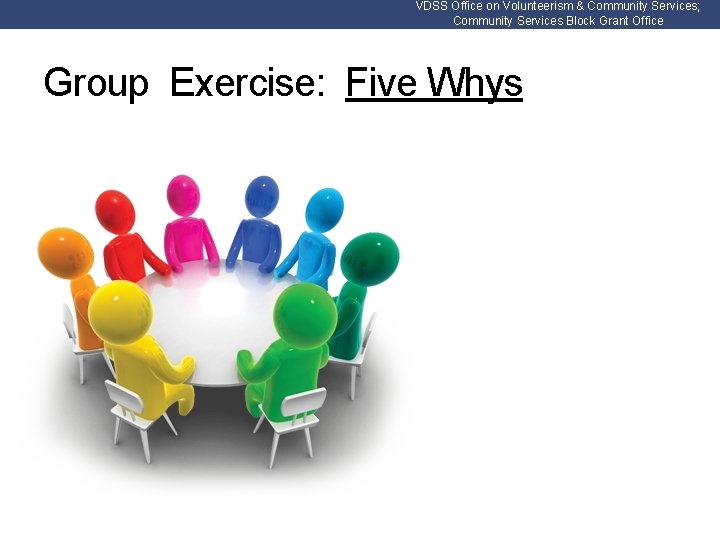 VDSS Office on Volunteerism & Community Services; Community Services Block Grant Office Group Exercise: