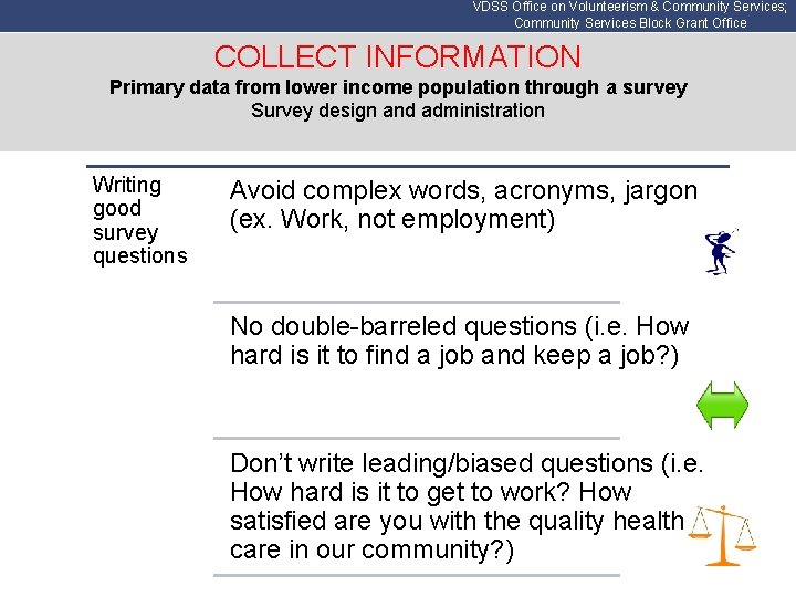 VDSS Office on Volunteerism & Community Services; Community Services Block Grant Office COLLECT INFORMATION