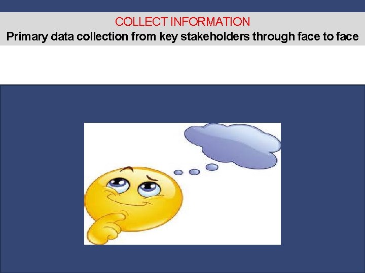 COLLECT INFORMATION Primary data collection from key stakeholders through face to face 