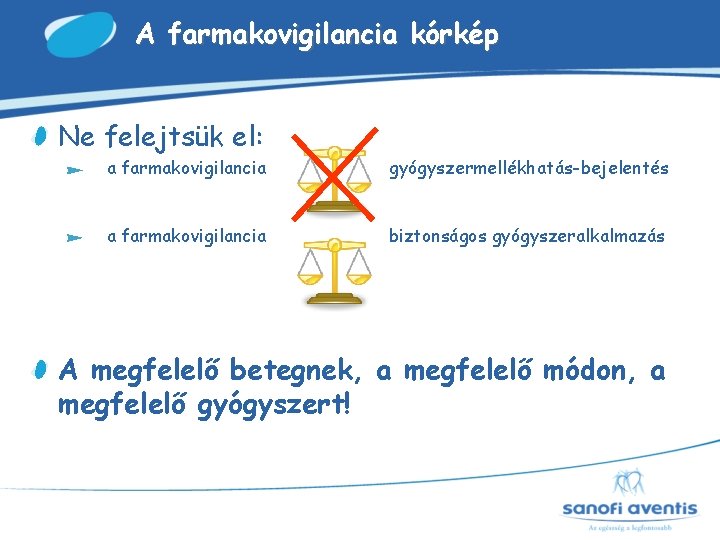A farmakovigilancia kórkép Ne felejtsük el: a farmakovigilancia gyógyszermellékhatás-bejelentés a farmakovigilancia biztonságos gyógyszeralkalmazás A