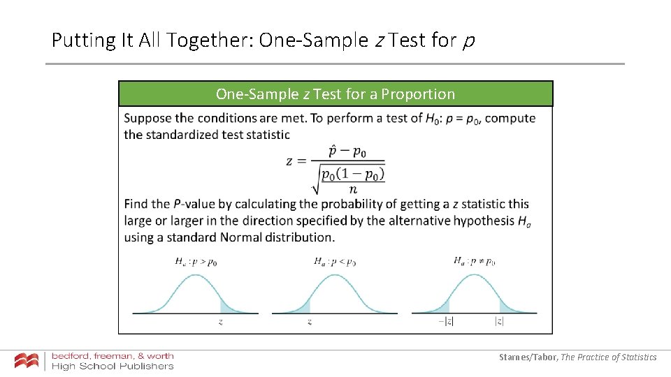 Putting It All Together: One-Sample z Test for p One-Sample z Test for a Putting It All Together: One-Sample z Test for p One-Sample z Test for a