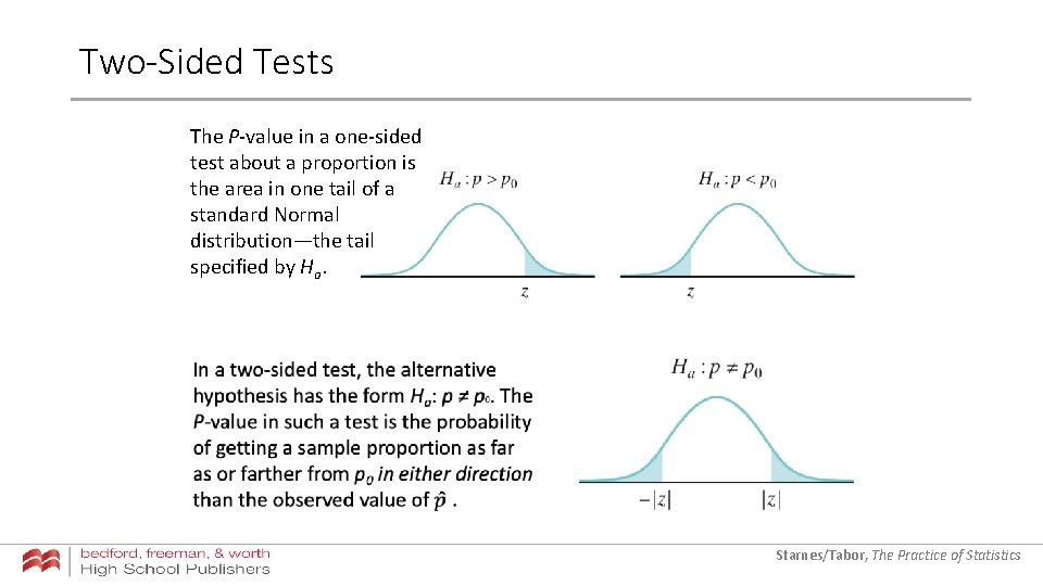 Two-Sided Tests The P-value in a one-sided test about a proportion is the area Two-Sided Tests The P-value in a one-sided test about a proportion is the area