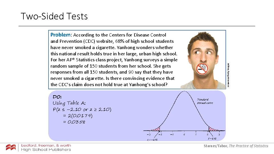 Two-Sided Tests and Prevention (CDC) website, 68% of high school students have never smoked Two-Sided Tests and Prevention (CDC) website, 68% of high school students have never smoked
