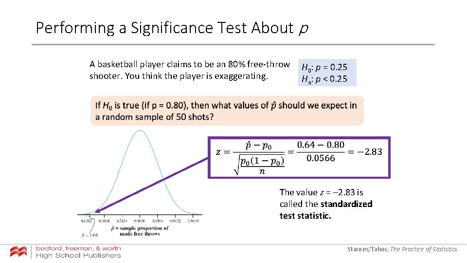 Performing a Significance Test About p A basketball player claims to be an 80% Performing a Significance Test About p A basketball player claims to be an 80%