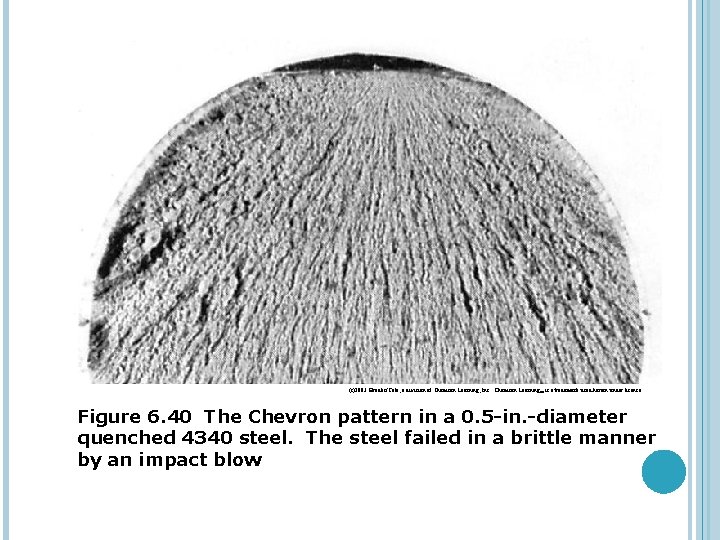 (c)2003 Brooks/Cole, a division of Thomson Learning, Inc. Thomson Learning™ is a trademark used