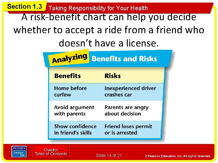 Section 1. 3 Taking Responsibility for Your Health A risk-benefit chart can help you