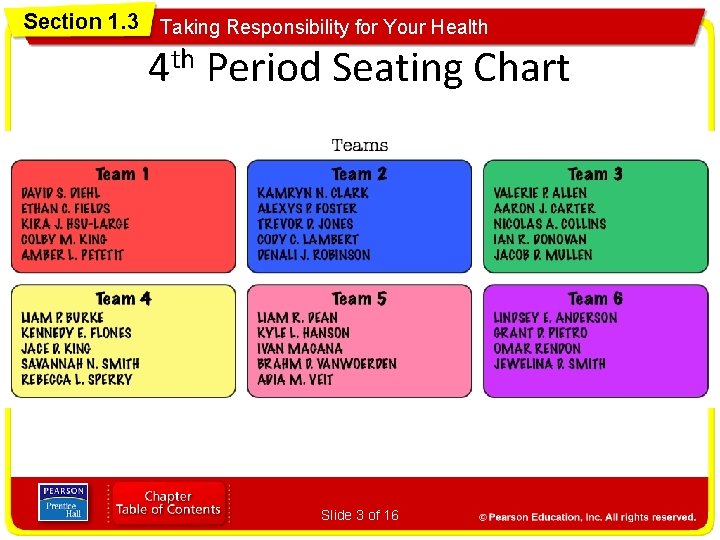 Section 1. 3 Taking Responsibility for Your Health 4 th Period Seating Chart Slide