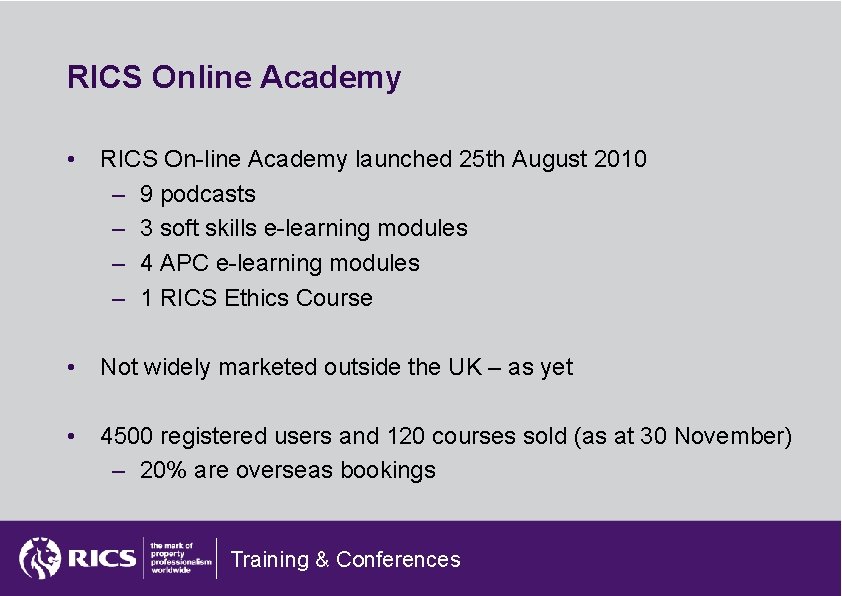 RICS Online Academy • RICS On-line Academy launched 25 th August 2010 – 9