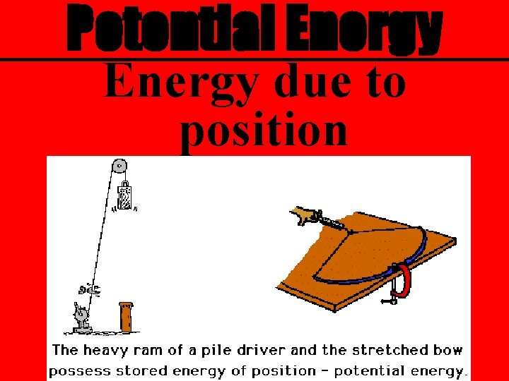 Potential Energy due to position 