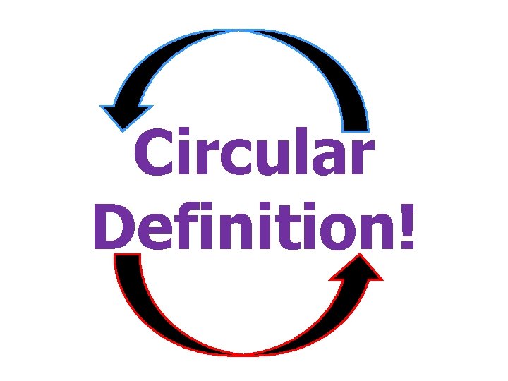 Circular Definition! 