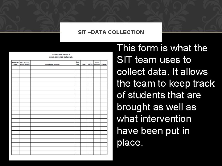 SIT –DATA COLLECTION This form is what the SIT team uses to collect data.