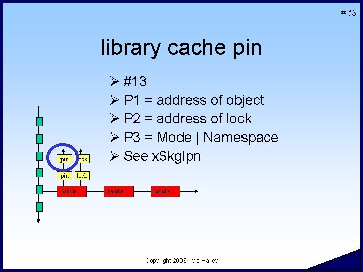 #. 13 library cache pin lock handle Ø #13 Ø P 1 = address