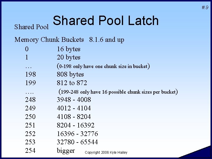 #. 9 Shared Pool Latch Memory Chunk Buckets 8. 1. 6 and up 0