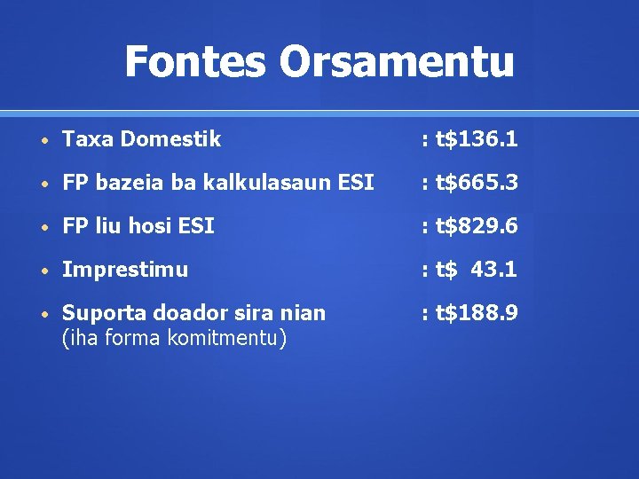 Fontes Orsamentu • Taxa Domestik : t$136. 1 • FP bazeia ba kalkulasaun ESI