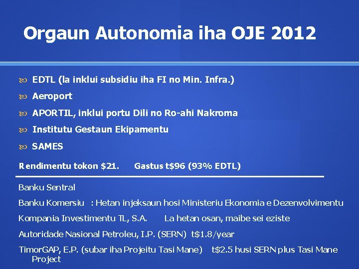 Orgaun Autonomia iha OJE 2012 EDTL (la inklui subsidiu iha FI no Min. Infra.